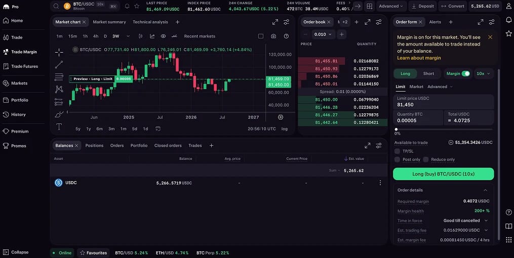 Kraken Margin Trading