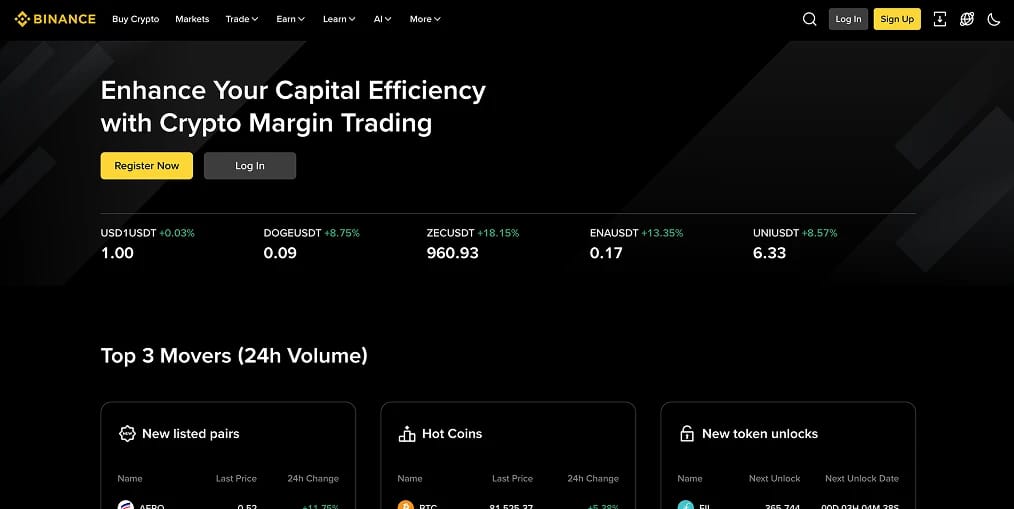 Binance Margin Trading