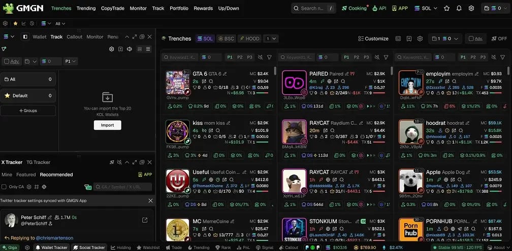 How to Trade on GMGN