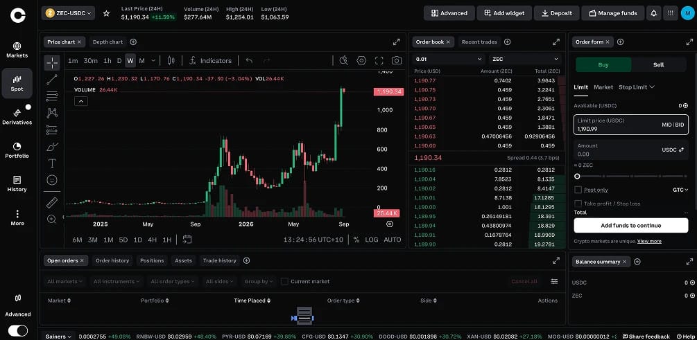 Как купить Zcash