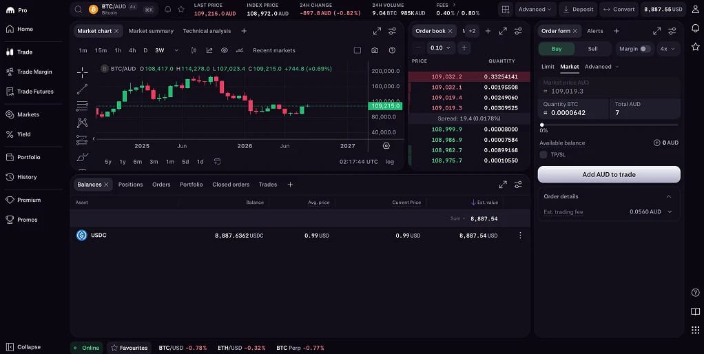 Buy Crypto with ANZ Bank