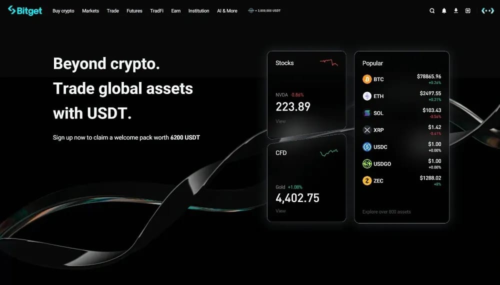 关于 Bitget