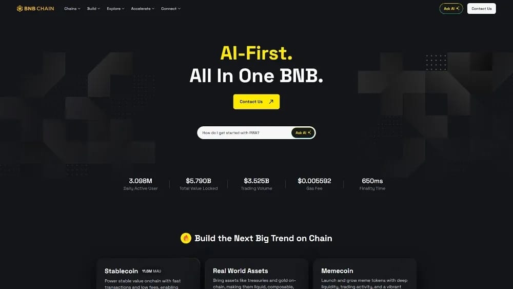 BNB
