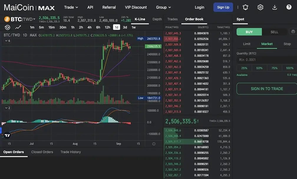Max Exchange.