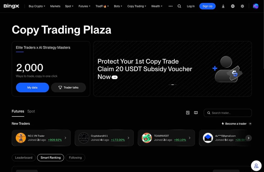 BingX Copy Trading.