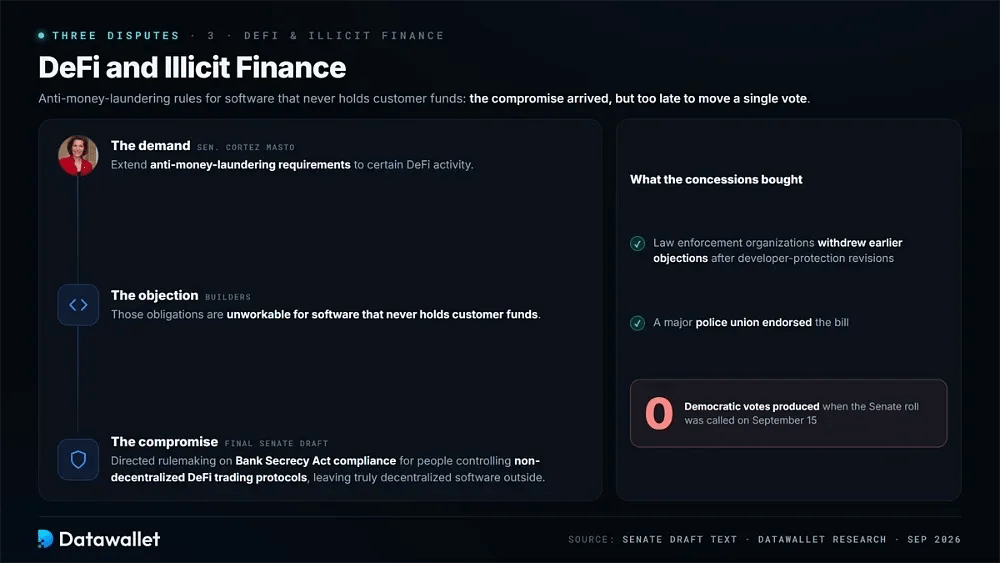 DeFi and Illicit Finance