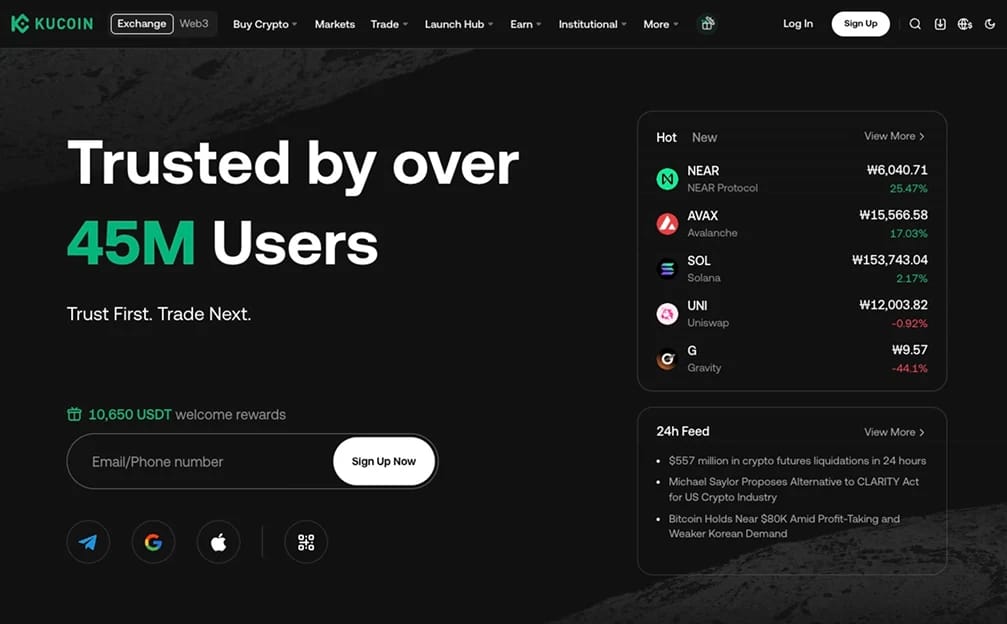 KuCoin.