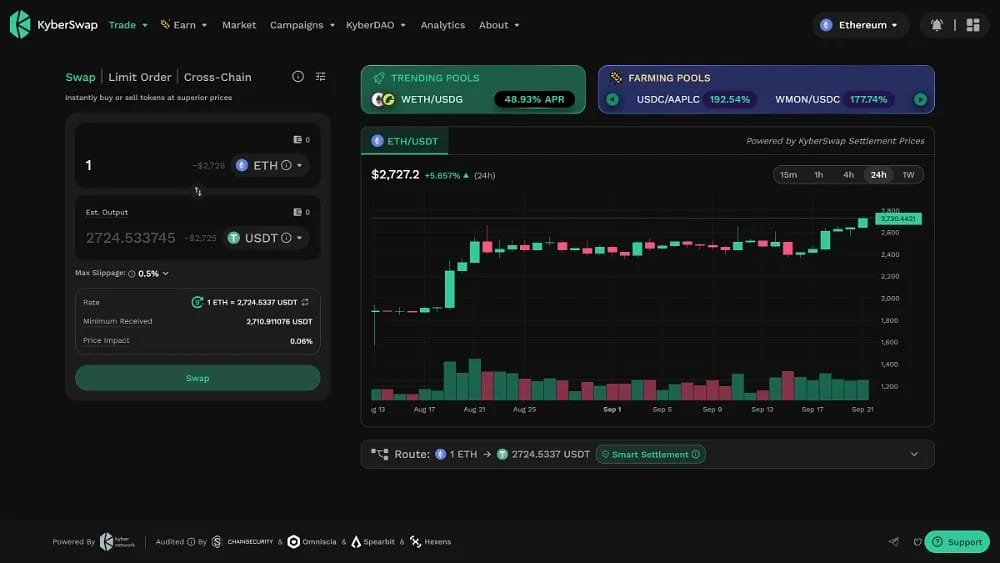 KyberSwap