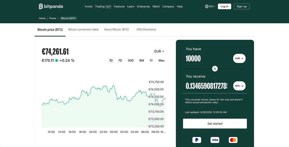 Bitpanda PLN in BTC