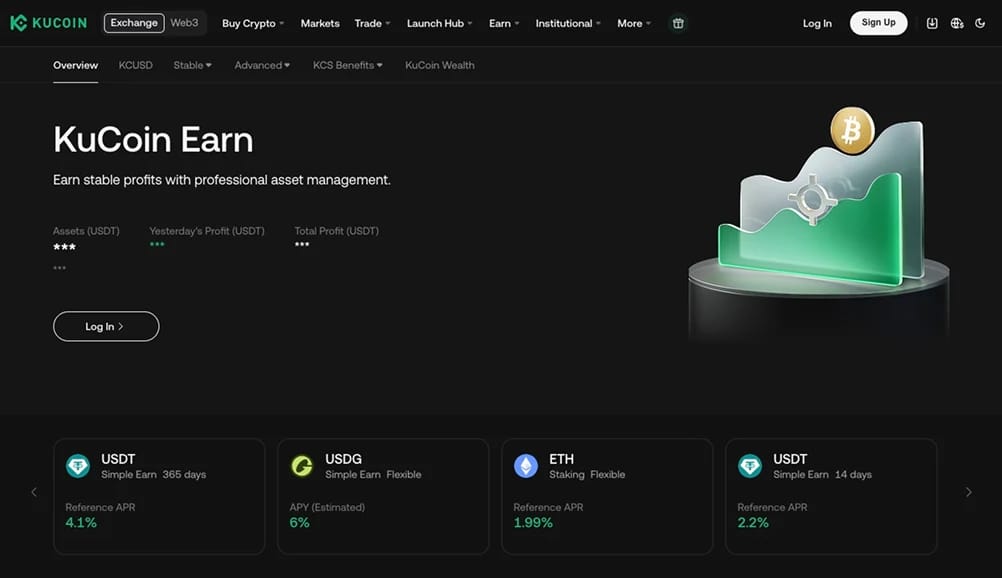 KuCoin。