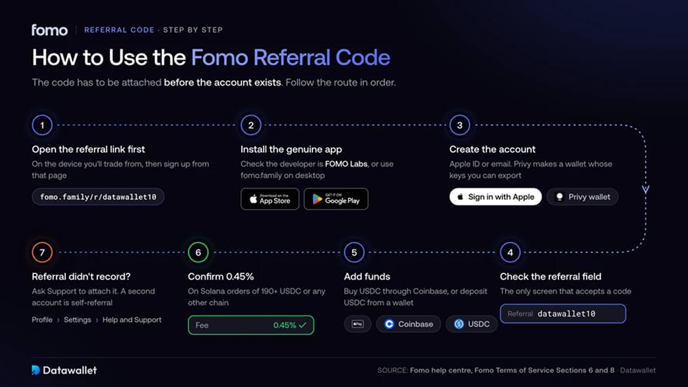 كيفية استخدام رمز إحالة Fomo