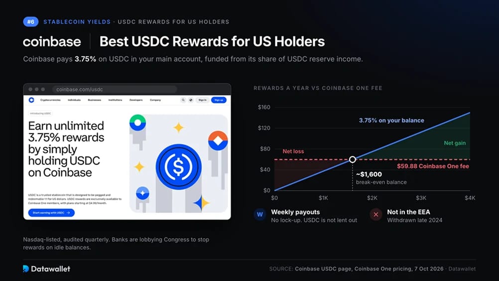 Yields en Coinbase