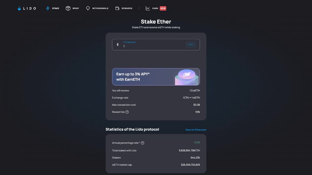 شاشة Stake Ether في Lido تحول 1 ETH إلى 1 stETH مع رسوم مكافأة بنسبة 10%، وعائد سنوي 2.2% وحوالي 9.83 مليون ETH مقيدة بالـ staking