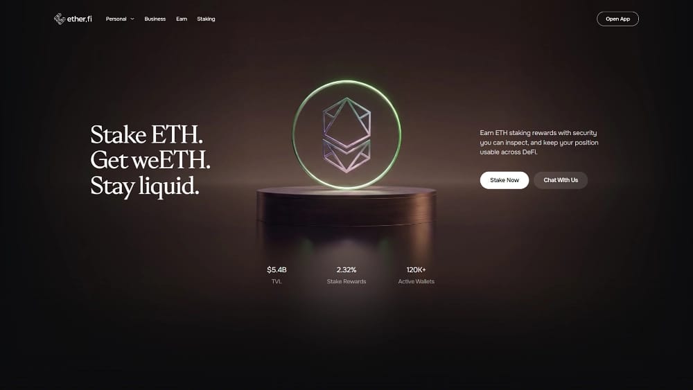 صفحة رئيسية لـ staking الخاصة بـ Ether.fi تروج لـ weETH مع 5.4 مليار دولار TVL، ومكافآت stake بنسبة 2.32% وأكثر من 120 ألف محفظة نشطة