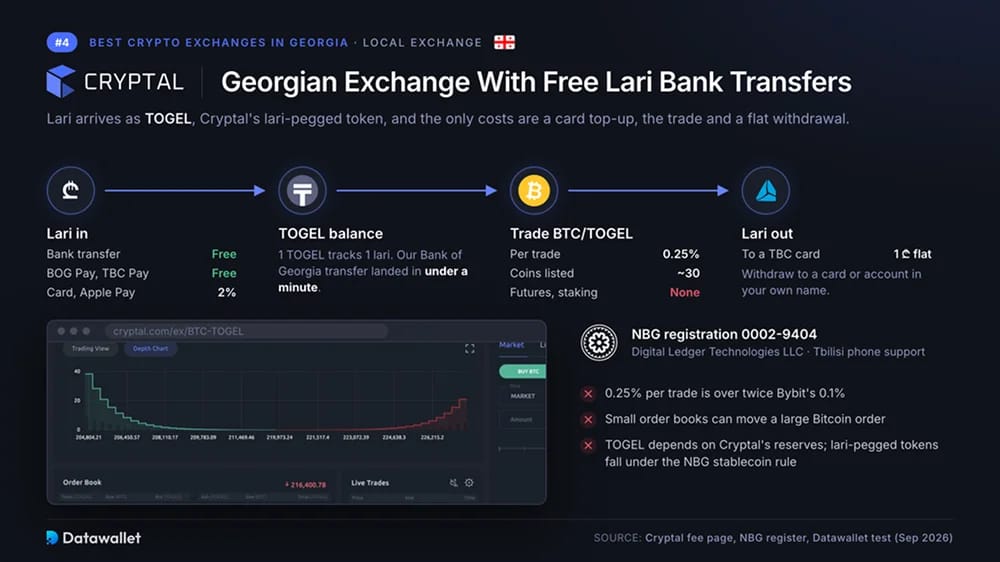 Cryptal