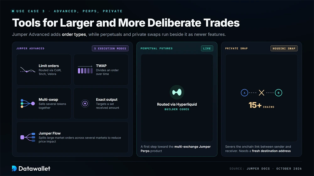 5. Portfolio Tracking and Jumper Pass Rewards