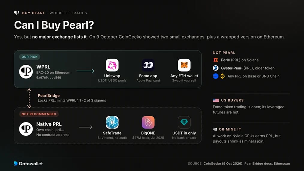 ¿Puedo comprar Pearl?