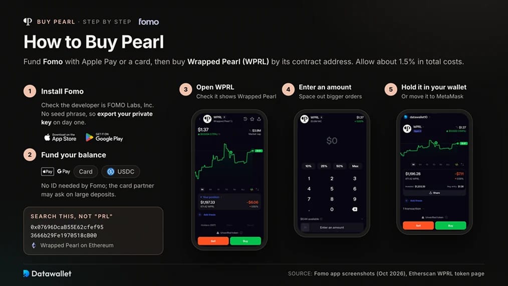 Cómo comprar Pearl