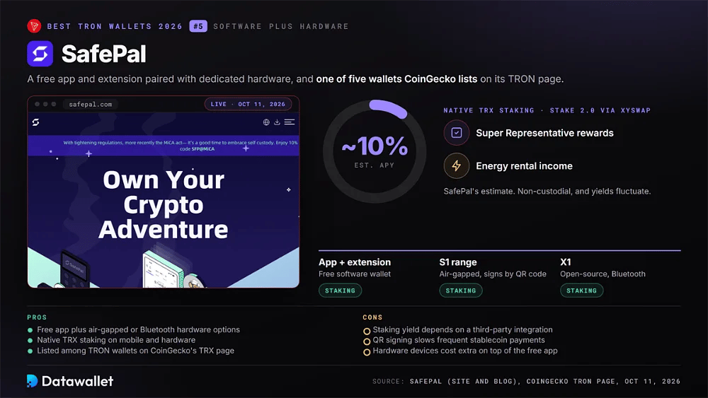wallet SafePal с примерно 10% расчетного APY при нативном staking TRX в своем бесплатном приложении, аир-гэп устройстве S1 и Bluetooth-устройстве X1