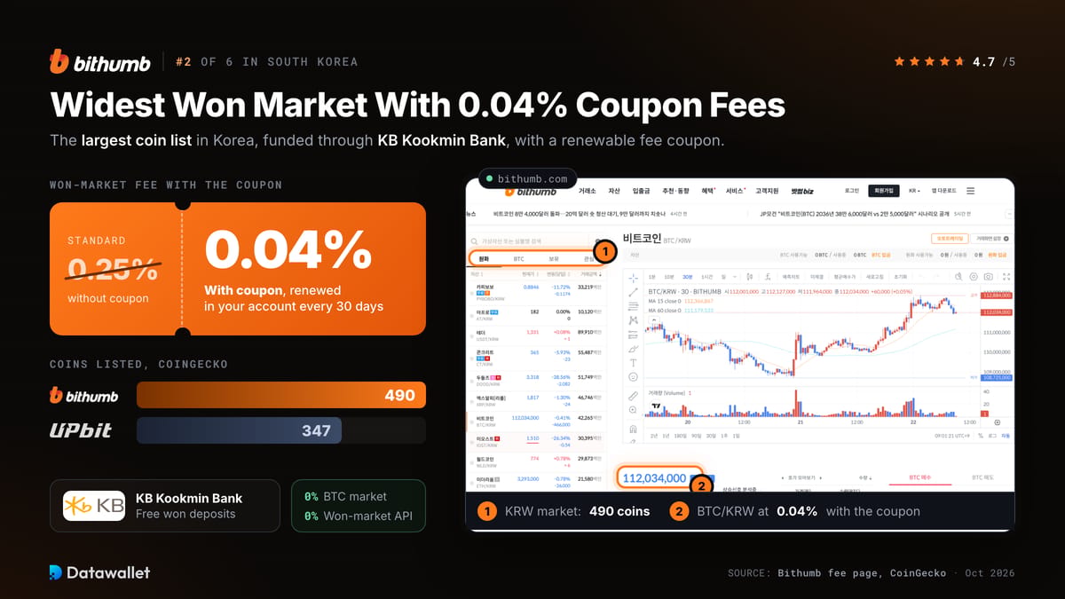 Bithumb.